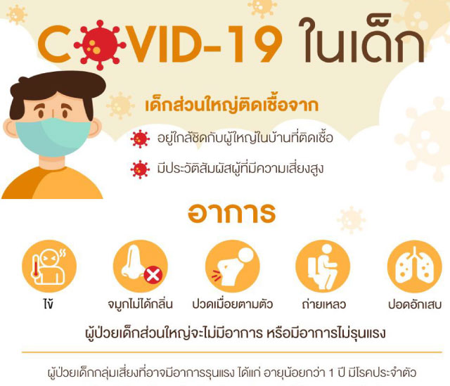 ศูนย์พัฒนาเด็กเล็กบ้านบางเบน